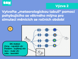 Meteorologická stanice